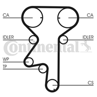 CT975WP2_рем.к-кт ГРМ с помпой! Opel Astra/Corsa/
