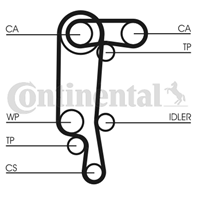 Ct957wp3_ремкомплект грм! с помпой seat ibiza  vw