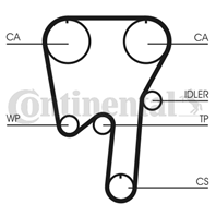 CONTITECH CT979K2 Комплект ремня ГРМ FORD MONDEO 07-/FOCUS II 2.5