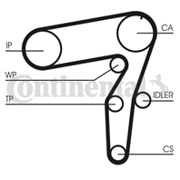 Ct968wp2_рем.к-кт грм с помпой! alfa romeo 145/14
