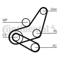 CONTITECH 6PK1059ELASTT2 Ремень п/к FORD 6PK1059 ELAST+5PK868 ELAST к-кт + инструмент Tool06