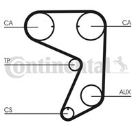 5248xs ремень грм citro/peuge 2.1d 87-95/ford 2.0