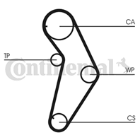 5411XS Ремень ГРМ Fiat Punto/Lanci 1.2 94-00