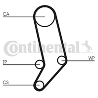 CONTITECH CT939K2 Комплект ремня ГРМ VW LT 28-35/T4/VOLVO S70 2.5TD