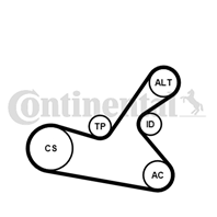 Ct-6pk1125k1_ремкомплект но! citroen c2/c3  peuge
