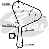 [5552XS] Gates Ремень ГРМ Gates MITSUBISHI / NISSAN / RENAULT / OPEL / VOLVO 1.9 00- (132x26) [5552...