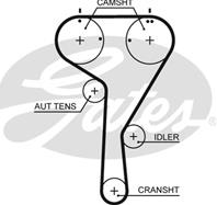 GATES 5680XS Ремень ГРМ VAG 1.2-1.4 12-