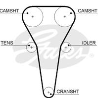 [5567XS] Gates Ремень ГРМ Gates KIA 1.5-1.6 00-05 (137x22) [5567XS]