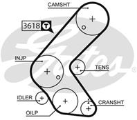 5563xs_ремень грм! 131x250ht opel astra/corsa/meriva 1.7d/td/dti 00&gt