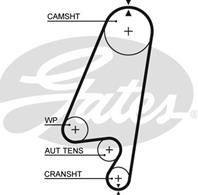 [5367xs] gates ремень грм gates opel 1.6-2.0 91-98