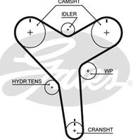 Engine Timing Belt