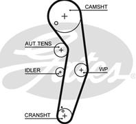 Комплект ГРМ с помпой A3/4/6/BORA/GOLF/PASSAT 1.9 &lt=2010 (2 ролика+ремень 120з.)