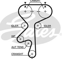GATES KP25461XS Комплект ремня ГРМ OPEL/GM 2.2/2.4 94- (с помпой)