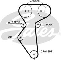 GATES KP15419XS-1 Комплект ремня ГРМ DAEWOO NEXIA/CHEVROLET LACETTI/AVEO DOHC (с помпой)