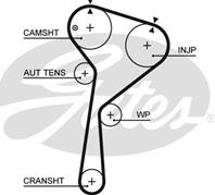 GATES KP25578XS-3 Комплект ремня ГРМ NISSAN/RENAULT 1.5D (с помпой)