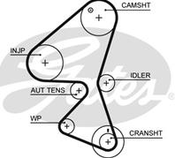 [k015598xs] gates комплект ремня грм gates citroen/peugeot/ford/mazda 1.6d 04- [k015598xs]