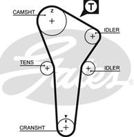 [K015421XS] Gates Комплект ремня ГРМ