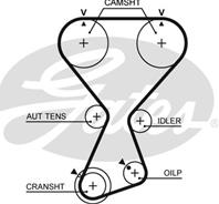 [t313] gates ремень грм gates hyundai / kia 2.4 98- (175x29) [t313]
