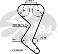 GATES K015608XS Комплект ремня ГРМ PEUGEOT 307/406/407 2.0 03-