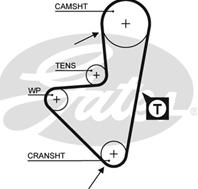 [K015175XS] Gates Комплект ремня ГРМ