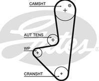 [K015575XS] Gates Ремень Gates K015575XS
