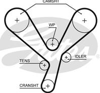 [5643XS] Gates Ремень ГРМ Gates MITSUBISHI PAJERO 3.8 07- [5643XS]