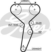[K015514XS] Gates Комплект ремня ГРМ Gates MITSUBISHI/VOLVO 1.8 16V 95-07 [K015514XS]