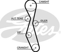 K015606XS_рем.к-кт ГРМ! Citroen C4/C5/C8  Peugeot 307/407/607/807 2.0HDi 16V 03