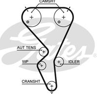[K015615XS] Gates Ремкомплект ГРМ Gates K015615XS