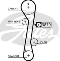 [K025457XS] Gates Комплект ремня ГРМ Gates HYUNDAI i30/TUCSON/KIA CEED/SPORTAGE 2.0 03- [K025457XS]