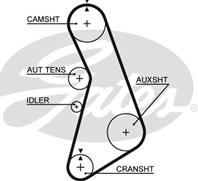 K025492XS_ремкомплект ГРМ! Audi A4/A6  VW Passat 1.8/T 95-01