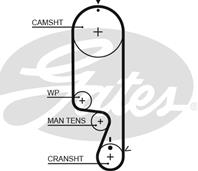 [k025535xs] gates комплект ремня грм gates chevrolet matiz/spark 1.0 sohc [k025535xs]
