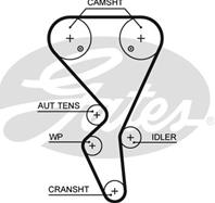 GATES K025581XS Комплект ремня ГРМ PEUGEOT 306/PARTNER/CITROEN C2/C3 1.6