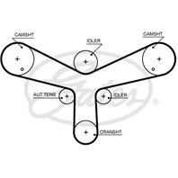 Комплект ремня ГРМ PEUGEOT/CITROEN/JAGUAR/LAND ROVER 2.7D/3.0D 04-