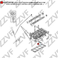 КЛАПАН ИЗМЕНЕНИЯ ФАЗ ГРМ OPEL ASTRA-H (04-..)  ASTRA-J (10-..)  INSIGNIA (08-..)
