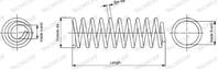 SP2215_пружина передняя! Renault Megane/Scenic 1.
