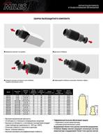 Сервисный комплект (пыльник и отбойник на 1 амортизатор) db47041