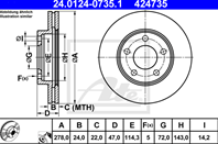 BRAKE DISC