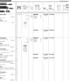 79 50 mm. Кольца поршневые ком-т