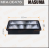 Воздушный фильтр masuma mfa-c0476 / a0829 chery tiggo 4