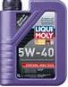 1924 liqui moly synthoil high tech 5w-40 a3/b4 12x1lt